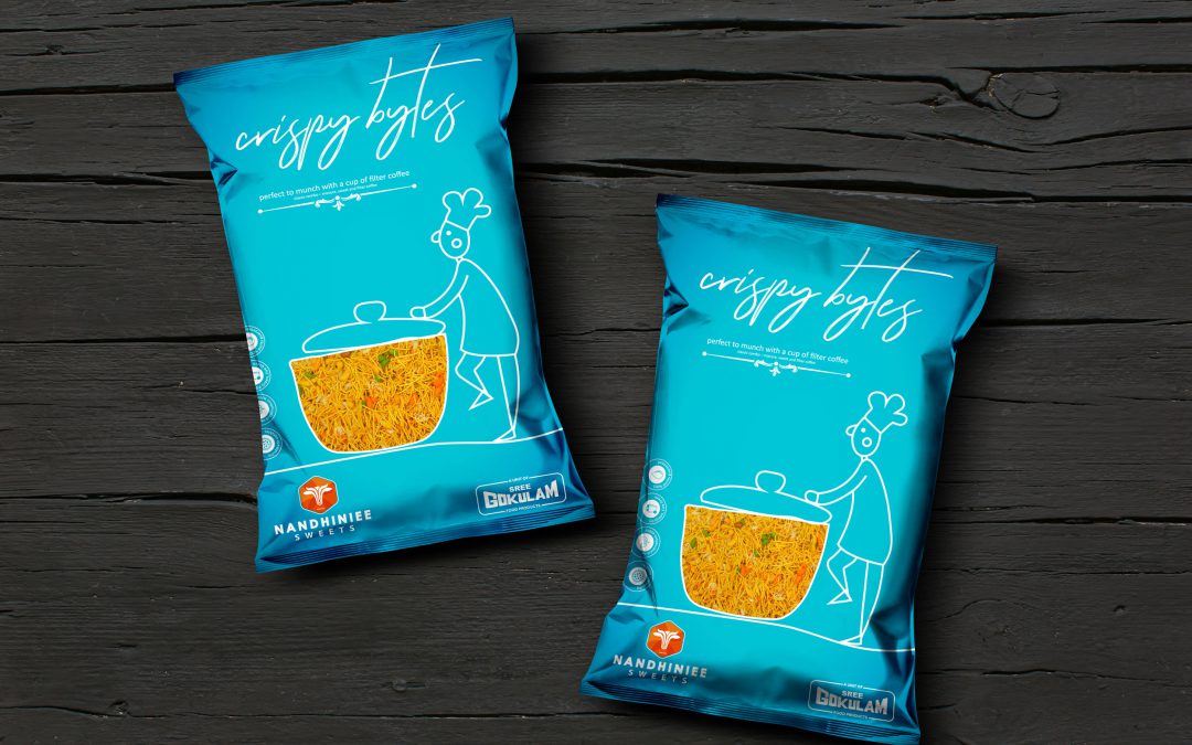 Nandhiniee – Gravure Package